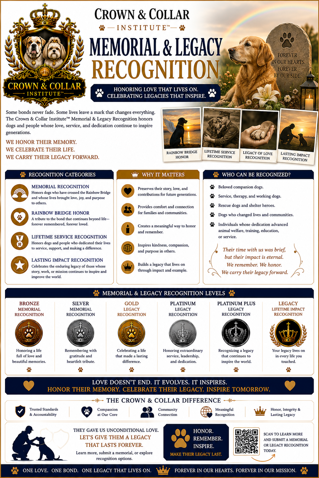 Crown & Collar Institute™ Memorial & Legacy Recognition poster