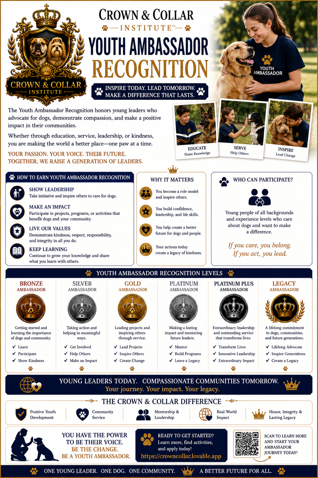 Crown & Collar Institute™ Youth Ambassador Recognition poster